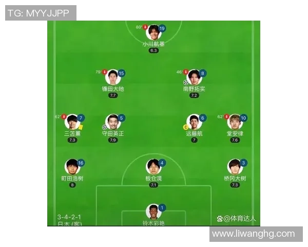 英超联赛中最具影响力的日本足球明星排行榜解析