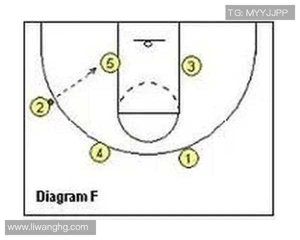 西安网球队快攻战术深度分析与实战应用探讨